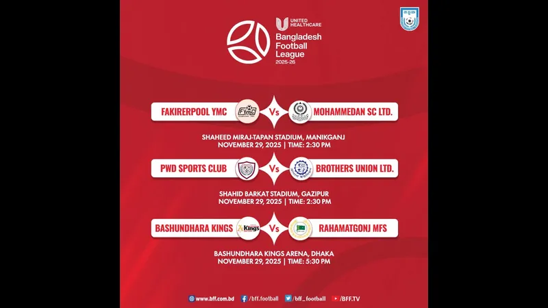 Cầu thủ từ đội Fakierpool YMC giữ bóng trước sự áp đảo của cầu thủ từ đội PWD Sports Club